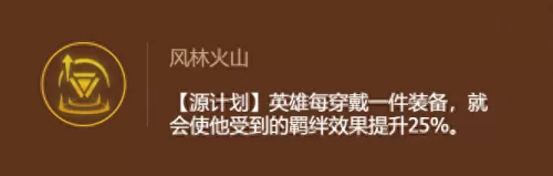 骰子战争教你怎么搭配阵容　骰子大战最强阵容搭配-第9张