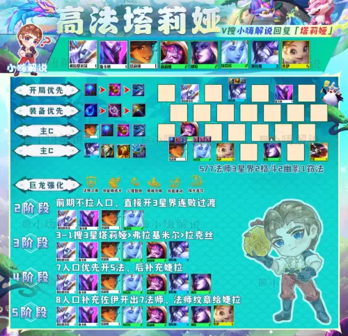 魔导羁绊效果推荐阵容搭配　云顶之弈羁绊阵容图-第3张