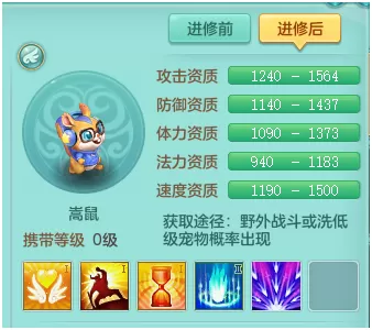 萌宠吉祥阵容装备搭配最新　萌宠召唤师最强阵容-第10张