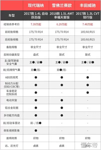 福音搭配阵容推荐图表最新　2021英灵传说阵容搭配-第7张
