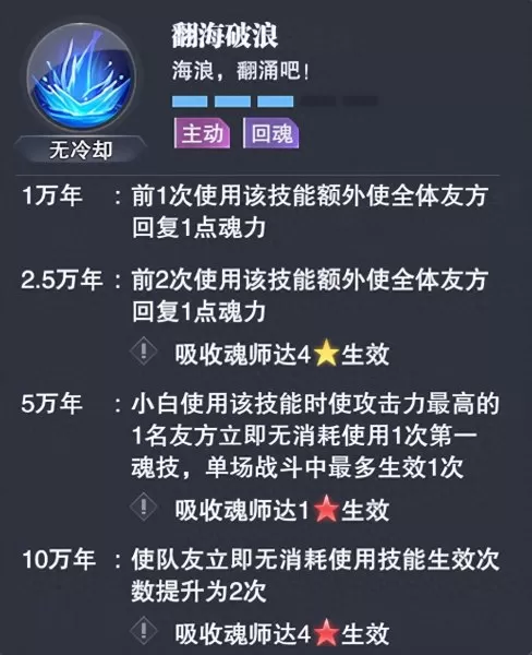 魂师小白阵容搭配推荐最新　小白日和坊阵容-第2张
