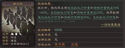 鲁肃常用战法搭配阵容最新　模拟战法战-第4张
