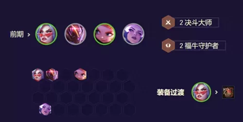 英雄联盟棋盘最强阵容搭配　联盟下棋阵容-第11张