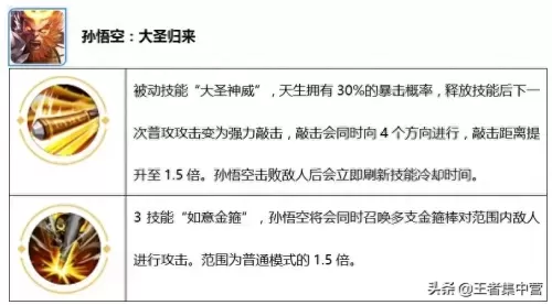 觉醒之战最强宫本搭配阵容　觉醒狮子阵容-第1张