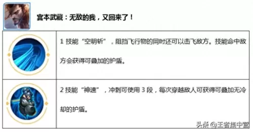 觉醒之战最强宫本搭配阵容　觉醒狮子阵容-第3张