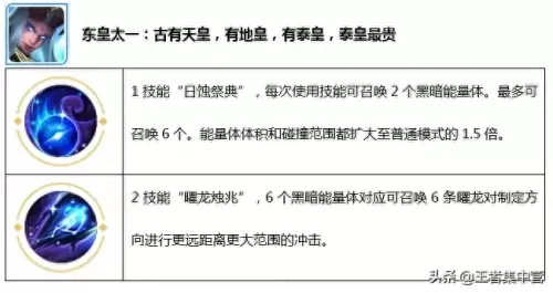 觉醒之战最强宫本搭配阵容　觉醒狮子阵容-第4张