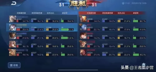 觉醒之战最强宫本搭配阵容　觉醒狮子阵容-第5张