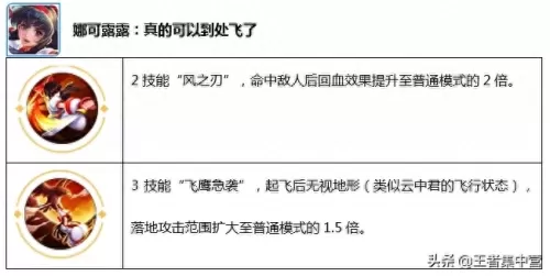 觉醒之战最强宫本搭配阵容　觉醒狮子阵容-第7张