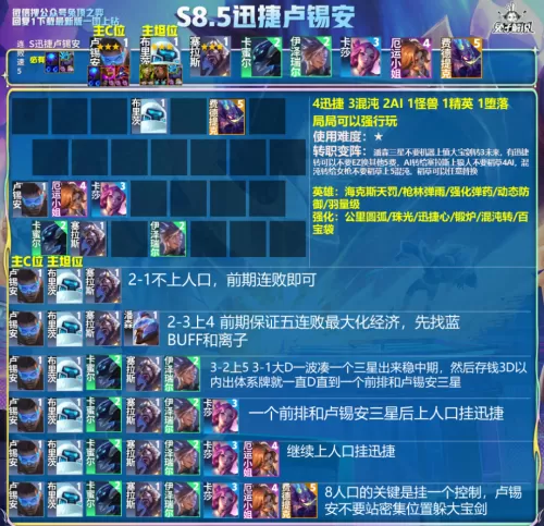王者荣耀妖姬阵容搭配最新　妖姬无双阵容-第10张
