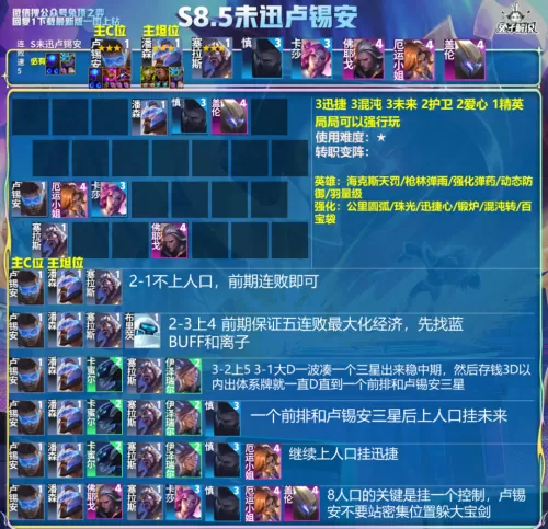 王者荣耀妖姬阵容搭配最新　妖姬无双阵容-第11张