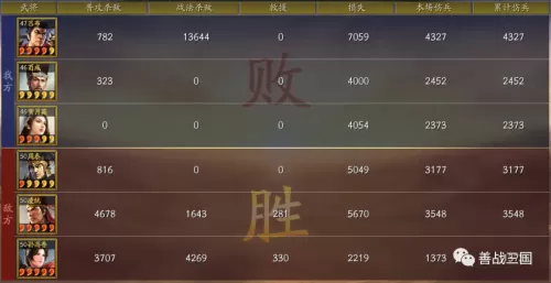 王者荣耀最新玄学阵容搭配　王者荣耀抽奖玄学-第9张