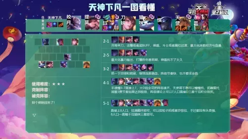 鬼畜明星阵容搭配图片高清　鬼畜三国2最强阵容搭配-第5张