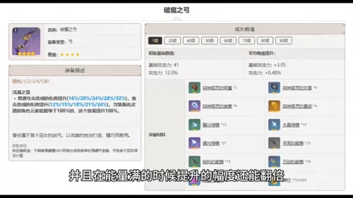 王者荣耀隐藏武器阵容搭配　王者荣耀模拟战阵容推荐-第5张