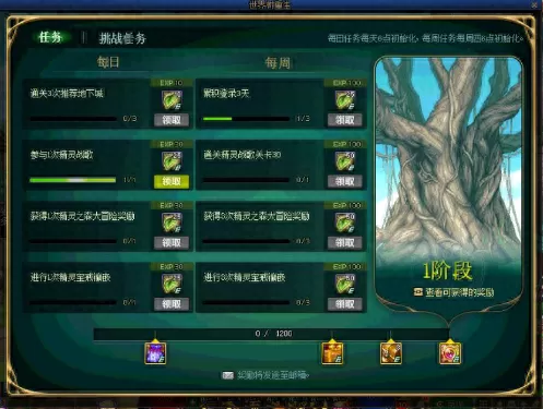 精灵之森宝石搭配推荐阵容　小森灵合成攻略-第4张