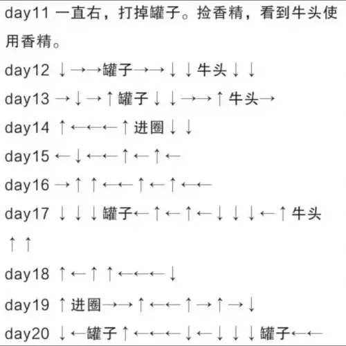 精灵之森宝石搭配推荐阵容　小森灵合成攻略-第17张