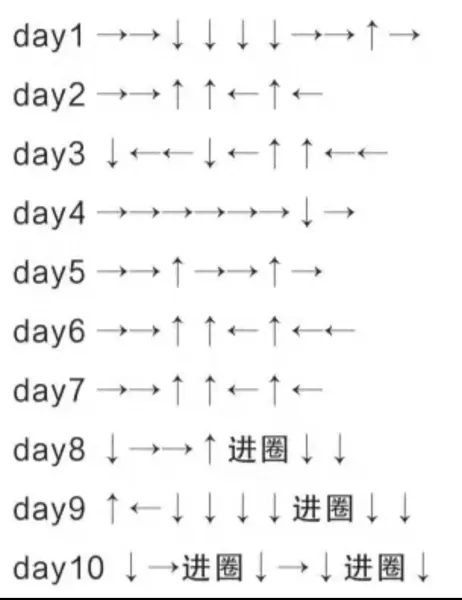 精灵之森宝石搭配推荐阵容　小森灵合成攻略-第16张