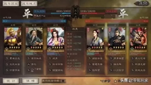 赵云袁绍阵容搭配战法推荐　赵云一开始是袁绍的吗-第4张
