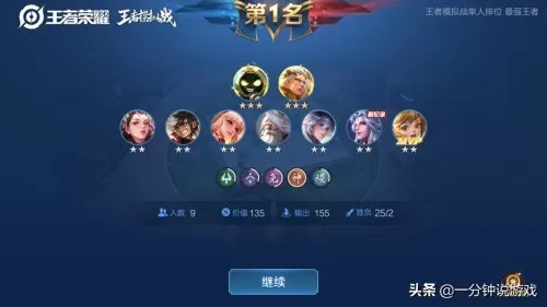 王者魏国射手阵容搭配推荐　王者荣耀自走棋阵容-第3张