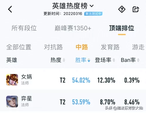 赵云法术搭配什么阵容好用　三国志战略版赵云开荒阵容-第4张