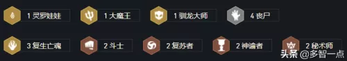lol云顶之弈阵容搭配丧尸阵容　云顶之弈丧尸最新阵容-第2张