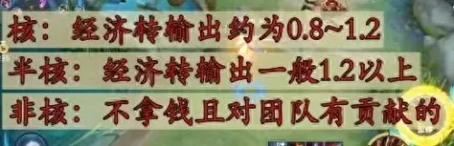 王者荣耀路人常用阵容搭配　王者荣耀阵容搭配思路-第5张