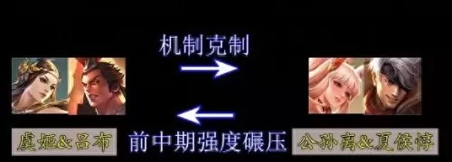 王者荣耀路人常用阵容搭配　王者荣耀阵容搭配思路-第7张