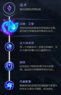 王者荣耀全能阵容铭文搭配　王者荣耀英雄铭文搭配大全-第10张