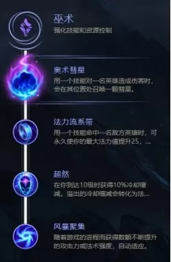 王者荣耀全能阵容铭文搭配　王者荣耀英雄铭文搭配大全-第11张