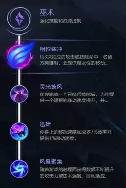 王者荣耀全能阵容铭文搭配　王者荣耀英雄铭文搭配大全-第12张