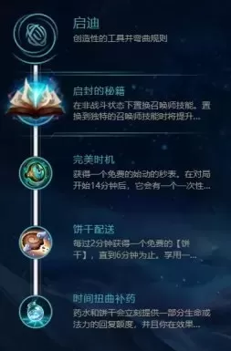 王者荣耀全能阵容铭文搭配　王者荣耀英雄铭文搭配大全-第16张