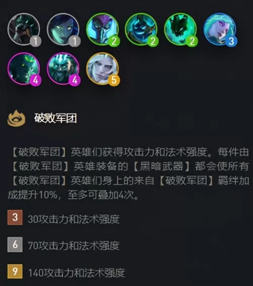 锤石法师阵容搭配推荐最新　法强锤石出装-第1张