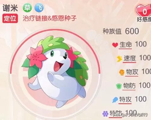 精灵觉醒蓝光画质阵容搭配　精灵觉醒平民必练精灵-第1张