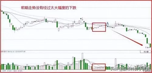 超级蚂蚁战法搭配阵容推荐　蚂蚁战法-第3张