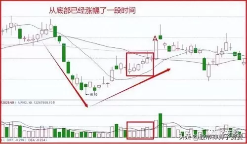 超级蚂蚁战法搭配阵容推荐　蚂蚁战法-第4张