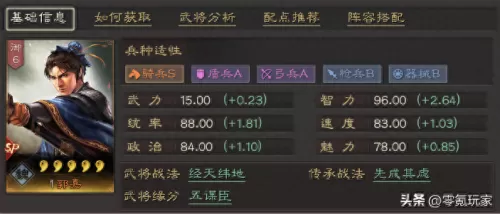 重返帝国周瑜阵容前期搭配　三国志战略版周瑜阵容搭配-第9张