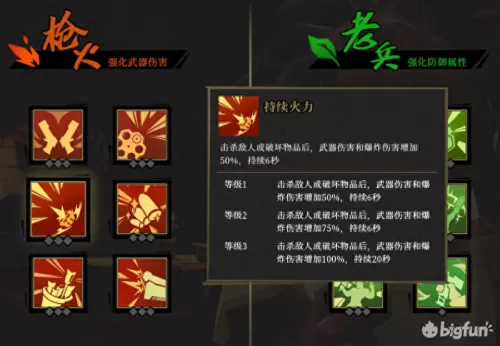 风暴觉醒阵容搭配最新攻略　剑与远征平民后期阵容-第6张