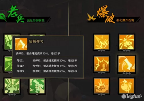 风暴觉醒阵容搭配最新攻略　剑与远征平民后期阵容-第10张