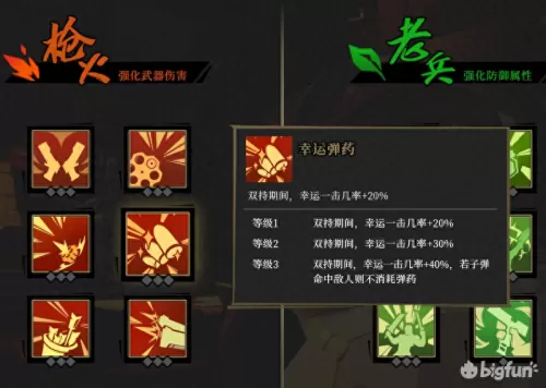 风暴觉醒阵容搭配最新攻略　剑与远征平民后期阵容-第11张