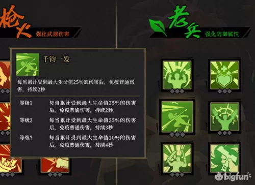 风暴觉醒阵容搭配最新攻略　剑与远征平民后期阵容-第12张