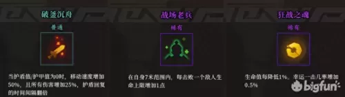 风暴觉醒阵容搭配最新攻略　剑与远征平民后期阵容-第18张