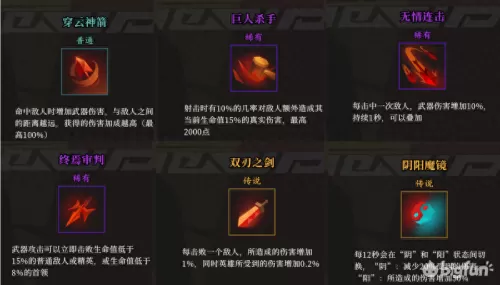 风暴觉醒阵容搭配最新攻略　剑与远征平民后期阵容-第22张