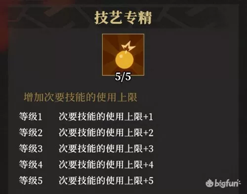 风暴觉醒阵容搭配最新攻略　剑与远征平民后期阵容-第31张