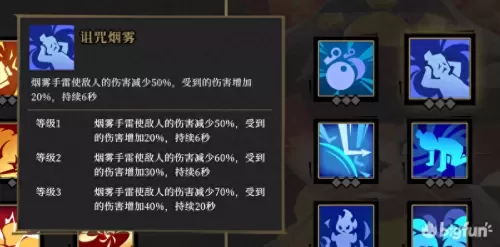 风暴觉醒阵容搭配最新攻略　剑与远征平民后期阵容-第36张