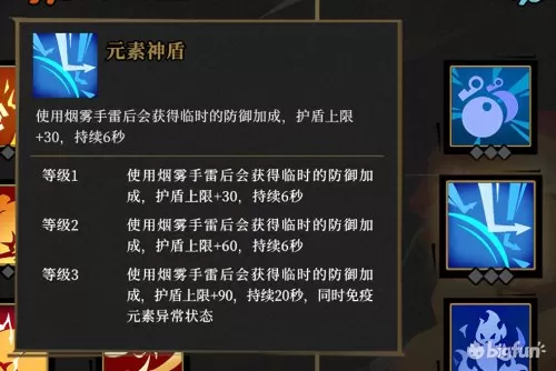 风暴觉醒阵容搭配最新攻略　剑与远征平民后期阵容-第38张
