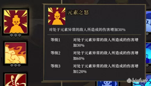 风暴觉醒阵容搭配最新攻略　剑与远征平民后期阵容-第39张
