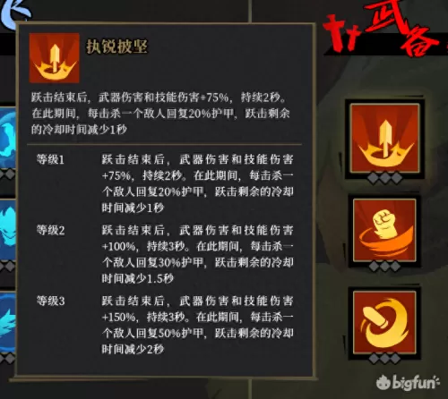 风暴觉醒阵容搭配最新攻略　剑与远征平民后期阵容-第56张
