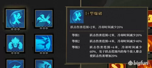 风暴觉醒阵容搭配最新攻略　剑与远征平民后期阵容-第57张