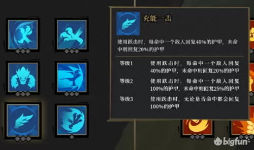 风暴觉醒阵容搭配最新攻略　剑与远征平民后期阵容-第59张