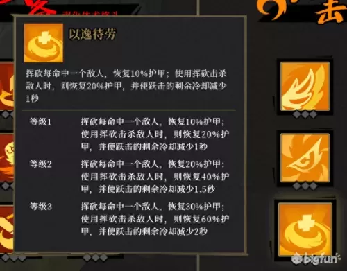 风暴觉醒阵容搭配最新攻略　剑与远征平民后期阵容-第60张