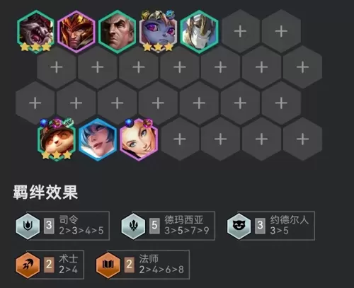 鳄鱼赌狗阵容怎么搭配最好　赌狗-第1张